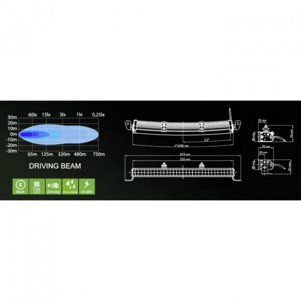 Ledson Komplett Apollo C LED-rampspaket (12V)