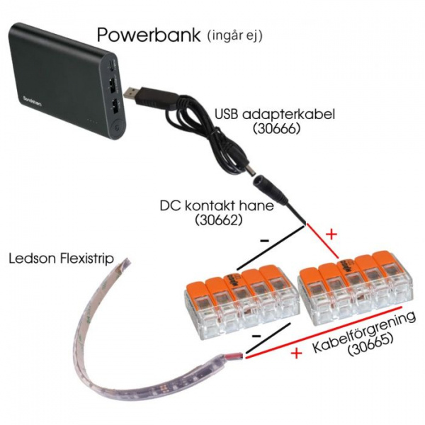 Ledson SafeKid Barnvagnsbelysning LED kit